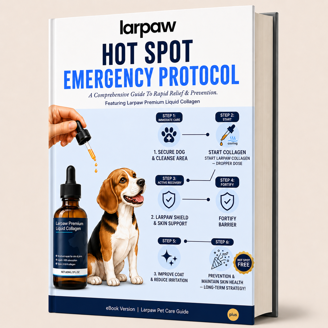 Hot Spot Emergency Protocol