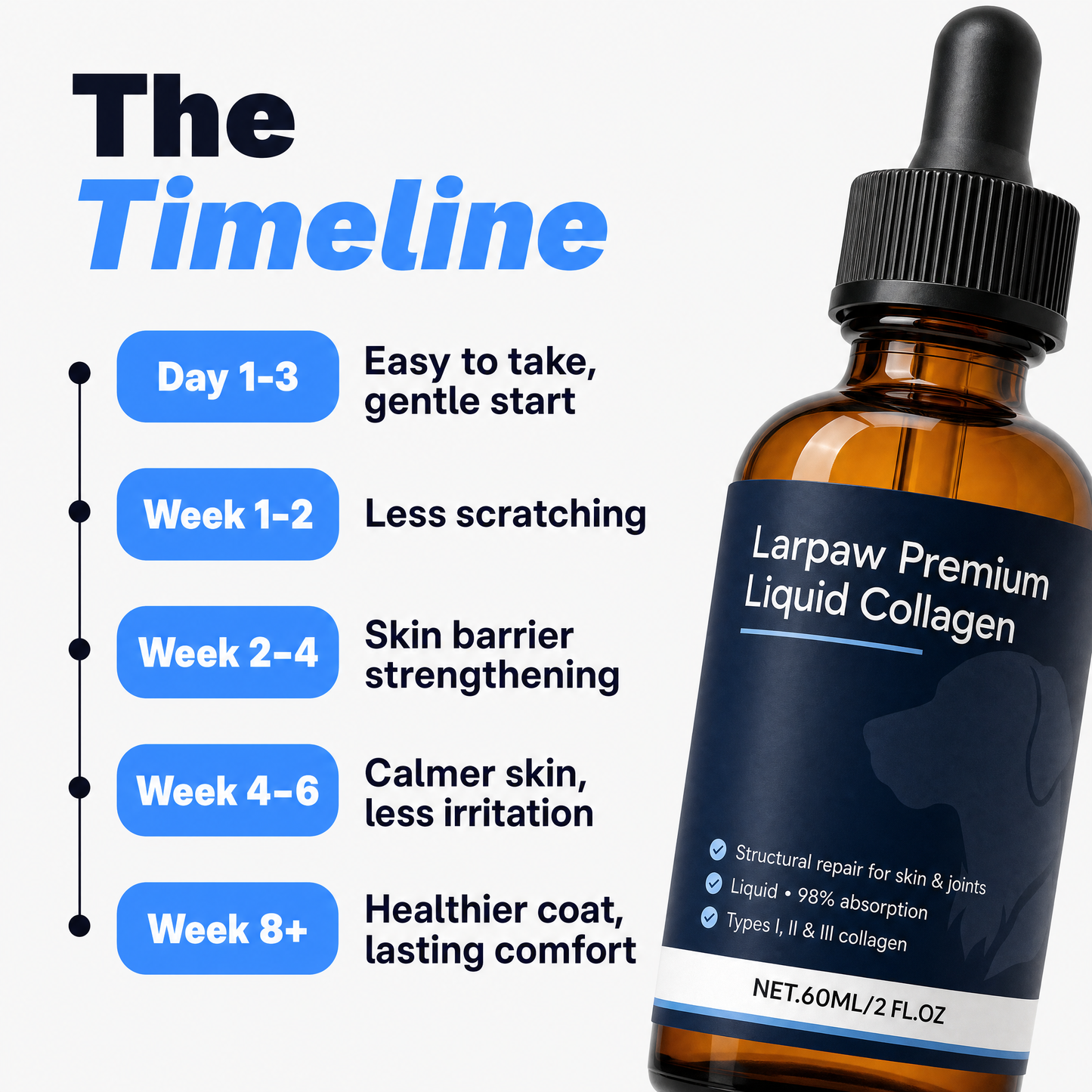 Larpaw Liquid Collagen