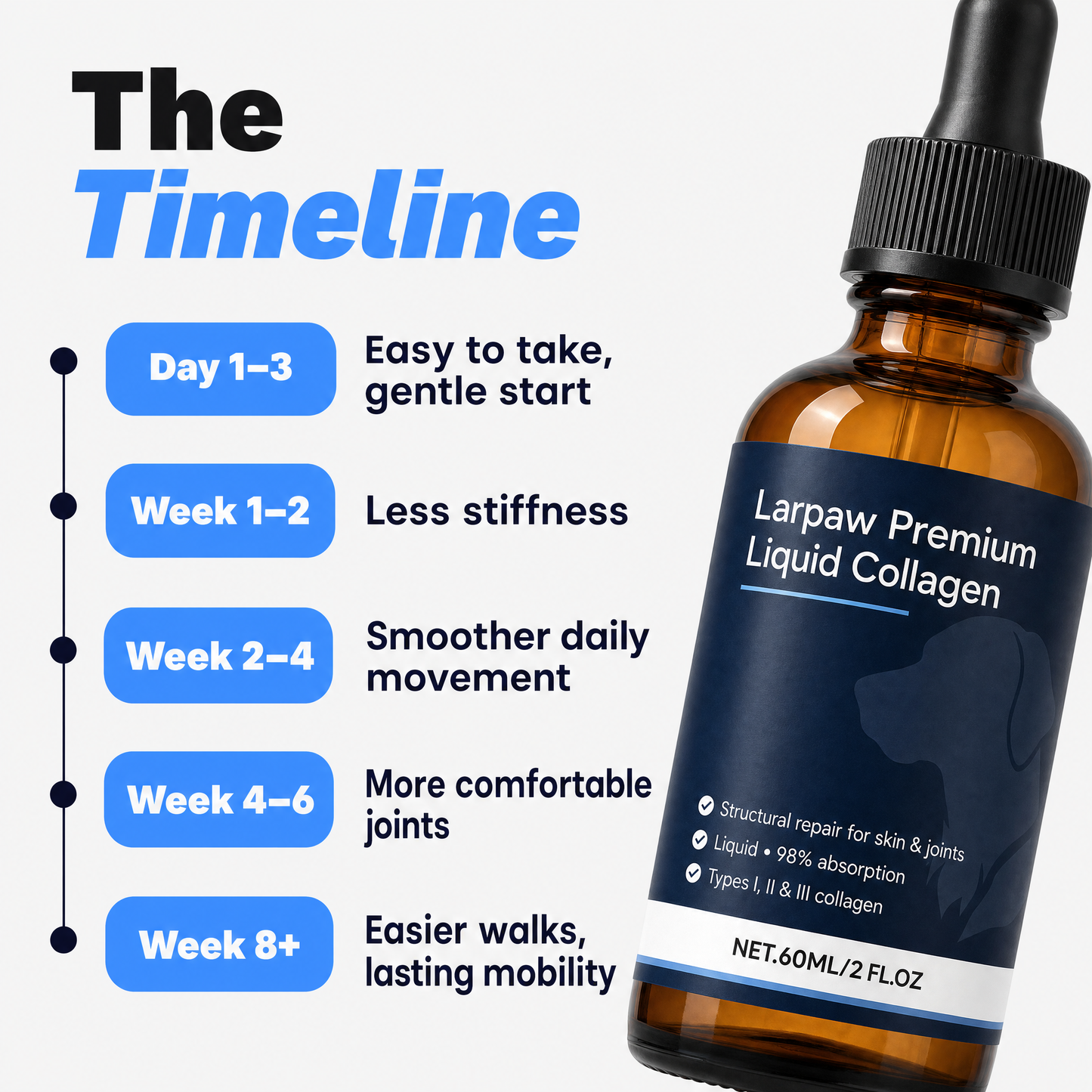 Larpaw Premium Liquid Collagen